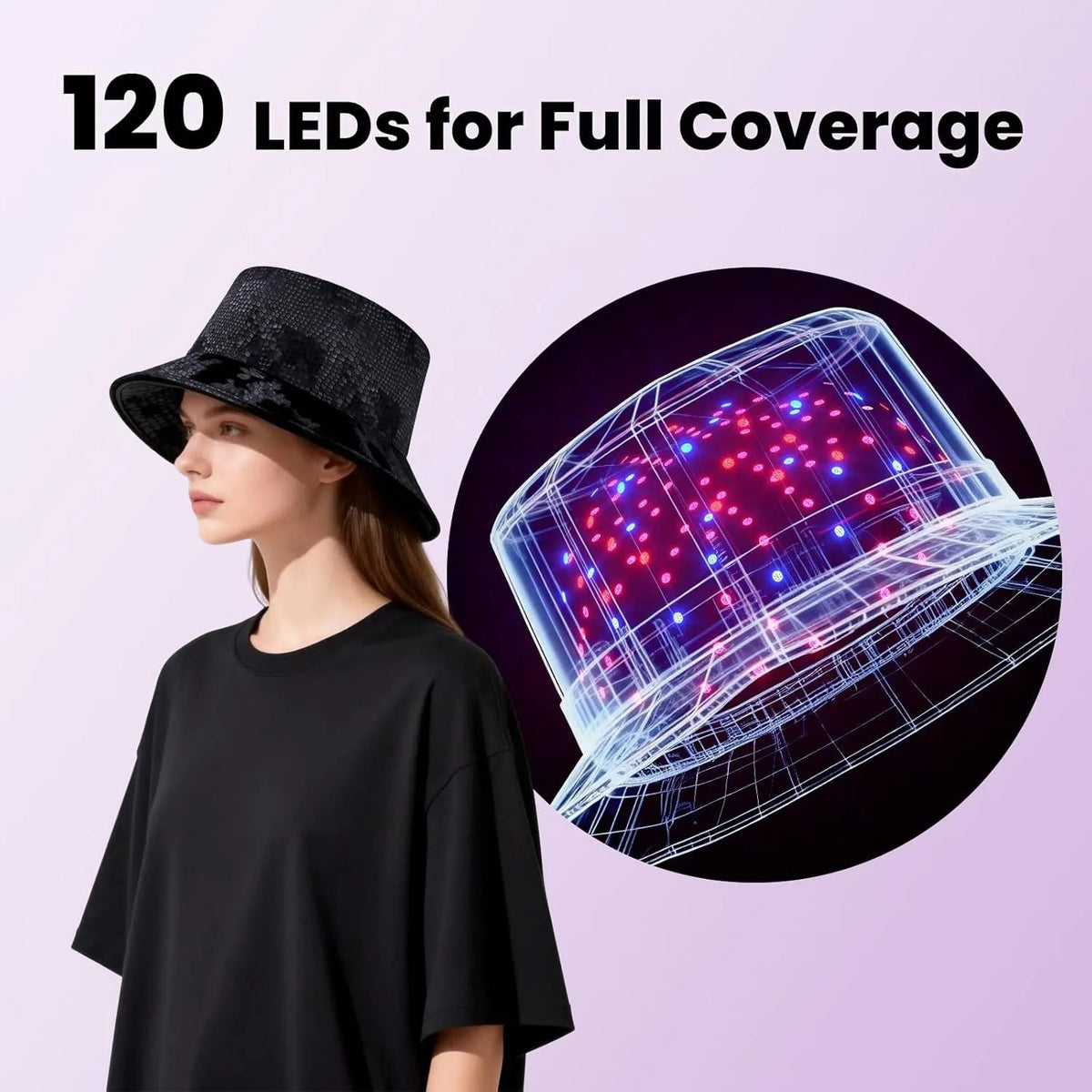 120-LED Laser Helmet — Triple Wavelength Hair Restoration - Matos