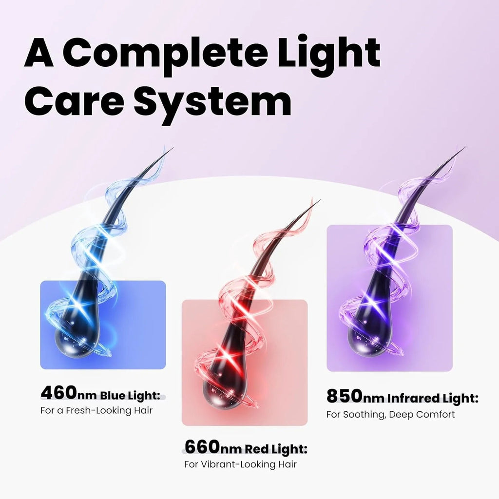 120-LED Laser Helmet — Triple Wavelength Hair Restoration - Matos