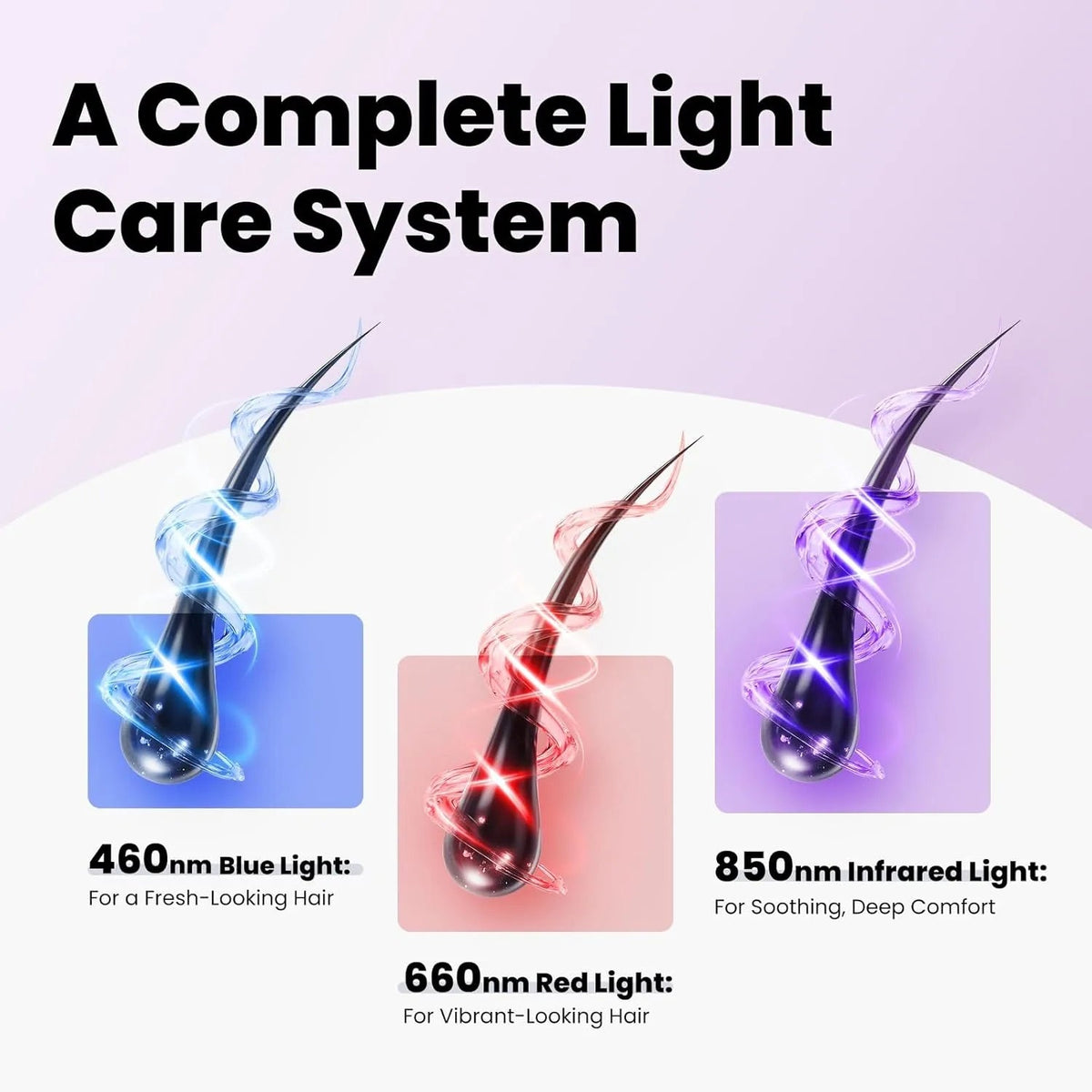 120-LED Laser Helmet — Triple Wavelength Hair Restoration - Matos