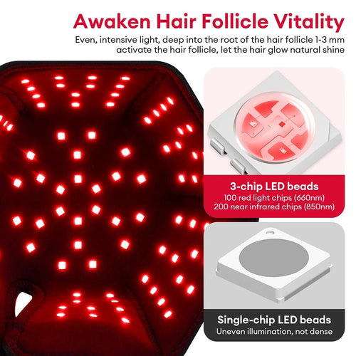 650nm+850nm LED Helmet — Restore Hair Thickness & Vitality - Matos