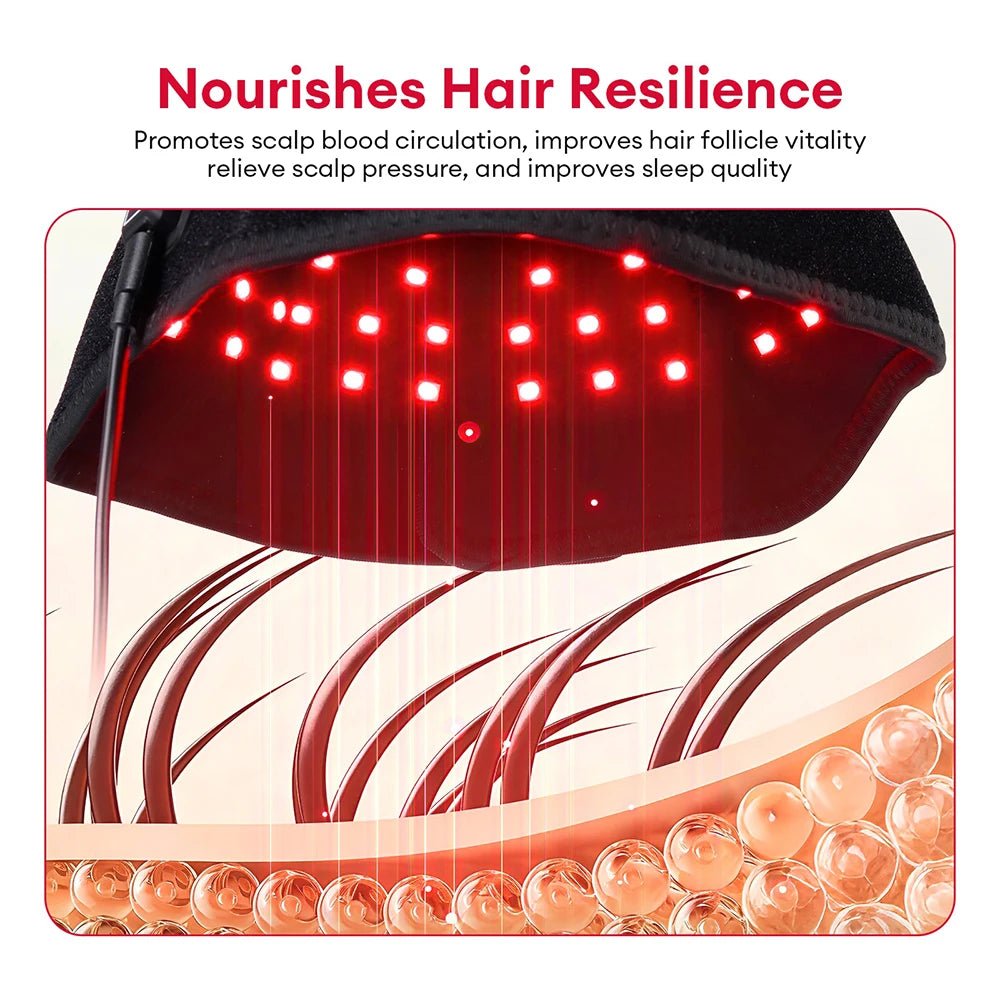 650nm+850nm LED Helmet — Restore Hair Thickness & Vitality - Matos