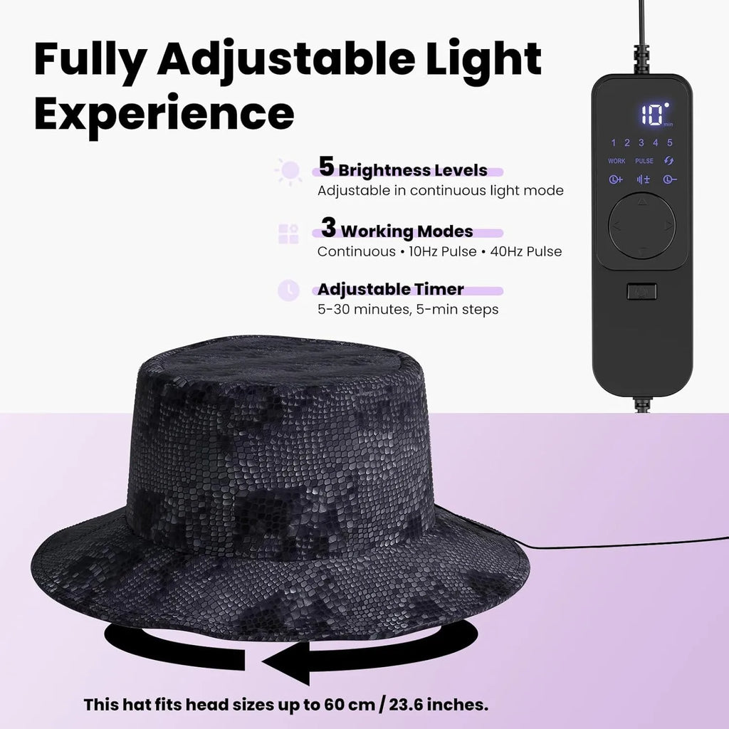 120-LED Laser Helmet — Triple Wavelength Hair Restoration