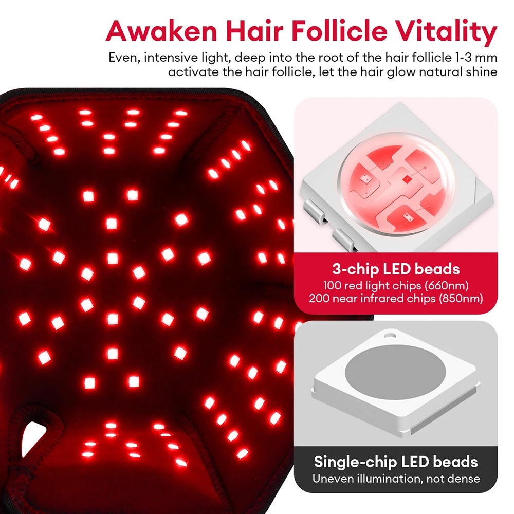 650nm+850nm LED Helmet — Restore Hair Thickness & Vitality